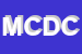 Logo di MERIDIONAL CALCIFICIO DI D'EREDITA' e C