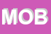 Logo di MOBILSUD