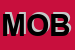 Logo di MOBILSUD