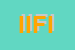 Logo di IFI IMPRESA FINANZA INVESTIMENTO