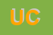 Logo di UNIFRAM CUCINE