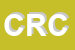 Logo di CENTROSPORT DI ROCCO CHIARA
