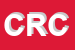 Logo di CENTROSPORT DI ROCCO CHIARA