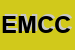 Logo di ELMECDI MORCIANO CATUCCI e C SNC