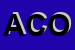 Logo di ATC DI CAPONIO ONOFRIO