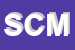 Logo di SASSO CHIALA-MICHELANGELO