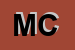 Logo di MUSCIACCHIO CIRO