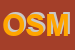 Logo di OSMAIRM