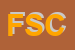 Logo di FRANZ e SISSY DI CARICASULO