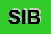 Logo di SIBILLA