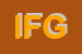 Logo di INFOBIT DI FORLEO GIOSUE