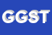 Logo di GST GRUPPO SVILUPPO TESSILE SRL