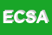 Logo di ERA COM SOCIETA' A RESPONSABILITA'LIMITATA UNIPERS