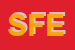 Logo di SFERRA