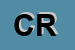 Logo di CICERONE ROSA