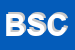 Logo di BRUSCHI SRL CARTARIA