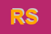 Logo di REFRASUD SRL