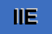 Logo di IMET DI IAIA ERACLIO