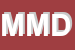 Logo di MTS DI MOTOLESE DOMENICO