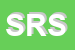 Logo di SAAM RISCALDAMENTI SRL