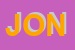 Logo di JONIORETTIFICHE SRL