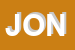 Logo di JONIORETTIFICHE (SRL)