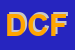 Logo di DE CICCO FRANCESCO
