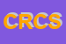 Logo di CHILOIRO ROBINSON e C SRL