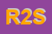 Logo di ROAM 2000 SRL