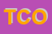 Logo di TCO