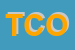 Logo di TCO