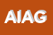 Logo di AG INFORMATICA DI AMITRANO GIULIO