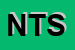 Logo di NEON TARANTO SAS