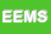 Logo di EMS ELECTRONIC METALS SCRAPPING SRL