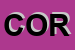 Logo di CORET