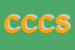 Logo di COOPERATIVA CASA COOP SRL