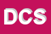 Logo di DERI COSTRUZIONI SRL