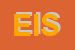 Logo di ENSI IMMOBILIARE SRL