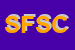 Logo di SITECSAS DI FONTANA STEFANIA e C
