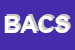 Logo di BRUNO AUTO e C SAS