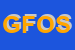 Logo di GRECO FRANCESCO e ORONZO SAS