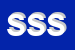 Logo di SAV SERVICE SRL