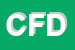 Logo di COMIND DI FAGO DOMENICO