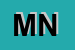 Logo di MARZIA NICOLA