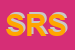 Logo di SORAT RAPPRESENTANZE SRL