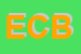 Logo di EFFEDI DI CANTORE BEATRICE