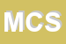 Logo di MANCONE e C SNC