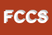 Logo di FRATELLI CHIOCHIA e C SNC