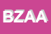 Logo di BOXSTER DI ZACCARIA A ALESSANDRO