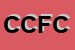 Logo di CIEFFE DI CASCARANO F e C SNC